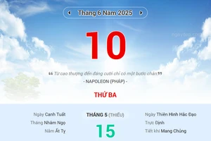 Lịch âm 10/6 - Xem lịch âm ngày 10/6