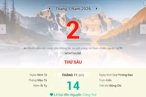 Lịch âm 2/1 - Xem lịch âm ngày 2/1/2026