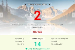 Lịch âm 2/1 - Xem lịch âm ngày 2/1/2026