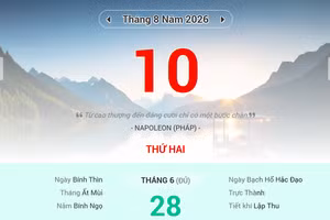 Lịch âm 10/8 - Xem lịch âm ngày 10/8