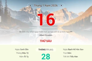 Lịch âm 16/1 - Xem lịch âm ngày 16/1/2026