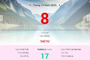 Lịch âm 8/10 - Xem lịch âm ngày 8/10