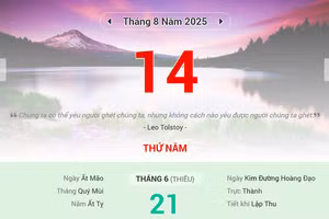 Lịch âm 14/8 - Xem lịch âm ngày 14/8