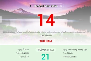 Lịch âm 14/8 - Xem lịch âm ngày 14/8