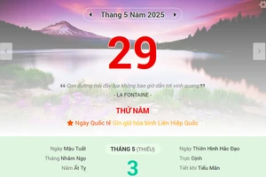 Lịch âm 29/5 - Xem lịch âm ngày 29/5