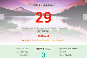 Lịch âm 29/5 - Xem lịch âm ngày 29/5