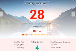 Lịch âm 28/7 - Xem lịch âm ngày 28/7