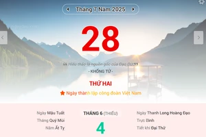 Lịch âm 28/7 - Xem lịch âm ngày 28/7
