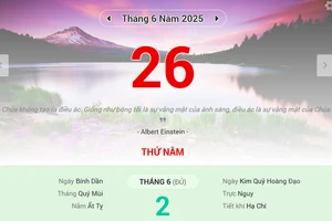 Lịch âm 26/6 - Xem lịch âm ngày 26/6