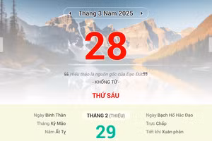 Lịch âm 28/3 - Xem lịch âm ngày 28/3