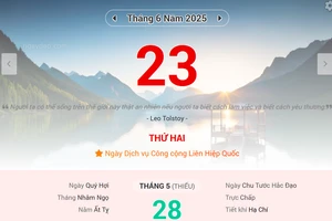 Lịch âm 23/6 - Xem lịch âm ngày 23/6