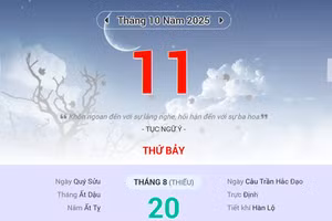  Lịch âm 11/10 - Xem lịch âm ngày 11/10