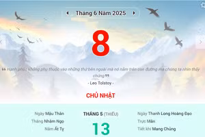 Lịch âm 8/6 - Xem lịch âm ngày 8/6