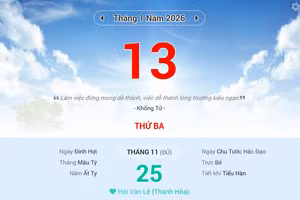 Lịch âm 13/1 - Xem lịch âm ngày 13/1/2026