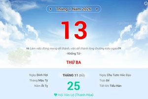 Lịch âm 13/1 - Xem lịch âm ngày 13/1/2026