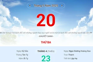 Lịch âm 20/5 - Xem lịch âm ngày 20/5