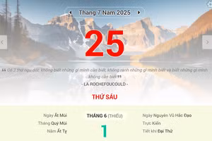 Lịch âm 25/7 - Xem lịch âm ngày 25/7