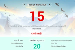 Lịch âm 15/6 - Xem lịch âm ngày 15/6
