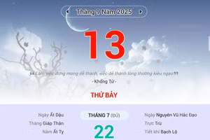 Lịch âm 13/9 - Xem lịch âm ngày 13/9