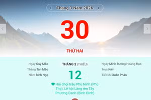 Lịch âm 30/3 - Xem lịch âm ngày 30/3