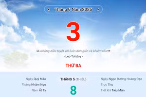 Lịch âm 3/6 - Xem lịch âm ngày 3/6
