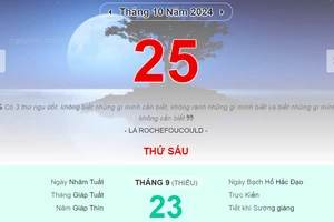 Lịch âm 25/10 - Xem lịch âm ngày 25/10