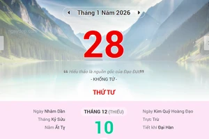 Lịch âm 28/1 - Xem lịch âm ngày 28/1/2026