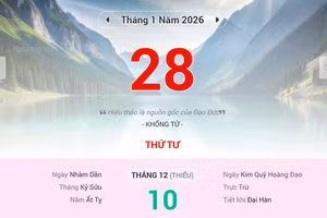 Lịch âm 28/1 - Xem lịch âm ngày 28/1/2026