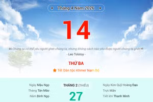 Lịch âm 14/4 - Xem lịch âm ngày 14/4