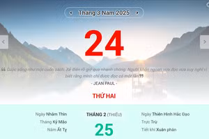 Lịch âm 24/3 - Xem lịch âm ngày 24/3
