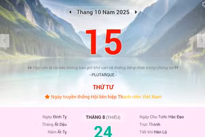 Lịch âm 15/10 - Xem lịch âm ngày 15/10