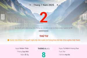 Lịch âm 2/7 - Xem lịch âm ngày 2/7