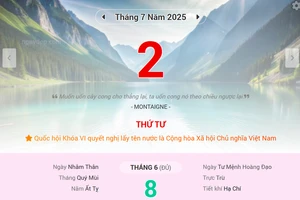 Lịch âm 2/7 - Xem lịch âm ngày 2/7