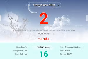 Lịch âm 2/5 - Xem lịch âm ngày 2/5