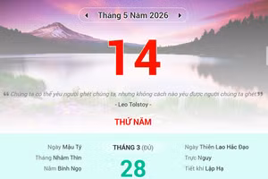 Lịch âm 14/5 - Xem lịch âm ngày 14/5