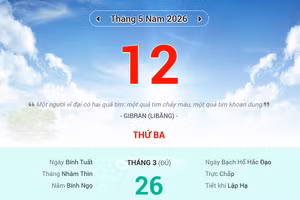 Lịch âm 12/5 - Xem lịch âm ngày 12/5