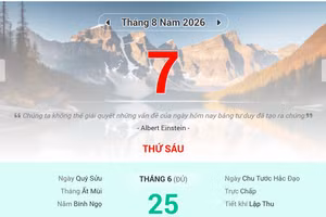 Lịch âm 7/8 - Xem lịch âm ngày 7/8