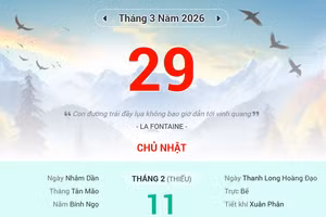 Lịch âm 29/3 - Xem lịch âm ngày 29/3
