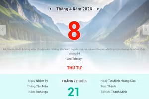 Lịch âm 8/4 - Xem lịch âm ngày 8/4