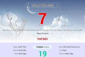 Lịch âm 7/3 - Xem lịch âm ngày 7/3