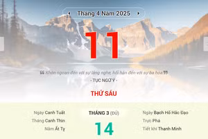 Lịch âm 11/4 - Xem lịch âm ngày 11/4