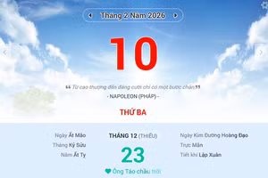 Lịch âm 10/2 - Xem lịch âm ngày 10/2/2026