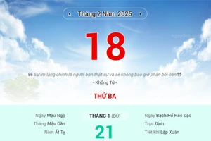 Lịch âm 18/2 - Xem lịch âm ngày 18/2