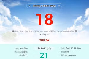 Lịch âm 18/2 - Xem lịch âm ngày 18/2
