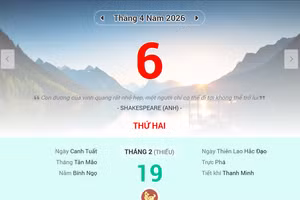 Lịch âm 6/4 - Xem lịch âm ngày 6/4