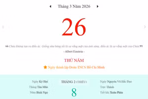 Lịch âm 26/3 - Xem lịch âm ngày 26/3