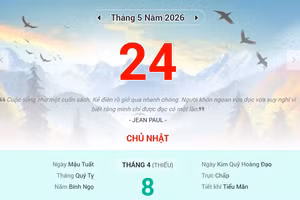 Lịch âm 24/5 - Xem lịch âm ngày 24/5