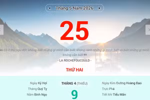 Lịch âm 25/5 - Xem lịch âm ngày 25/5