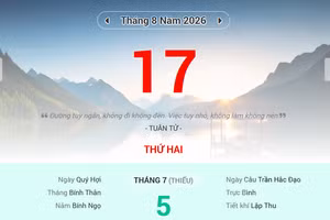 Lịch âm 17/6 - Xem lịch âm ngày 17/6