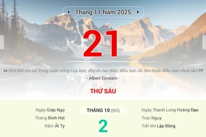 Lịch âm 21/11 - Xem lịch âm ngày 21/11